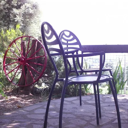 Il Pozzo Alloggio per agriturismo