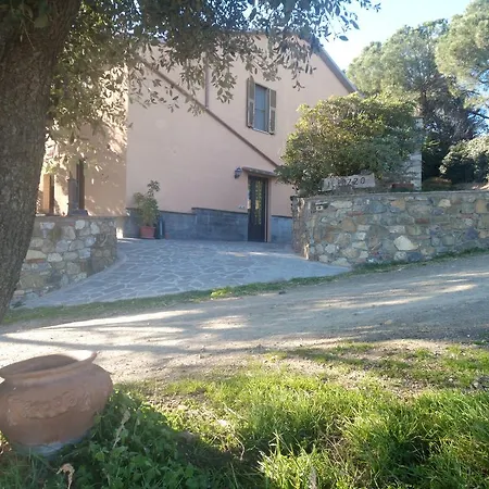 Il Pozzo