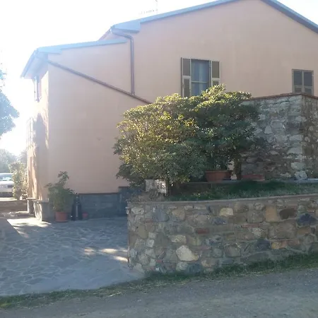 Il Pozzo * Campagnatico